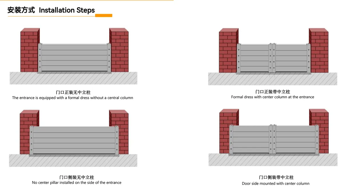 Aluminium flood barrier installation options with and without centre posts