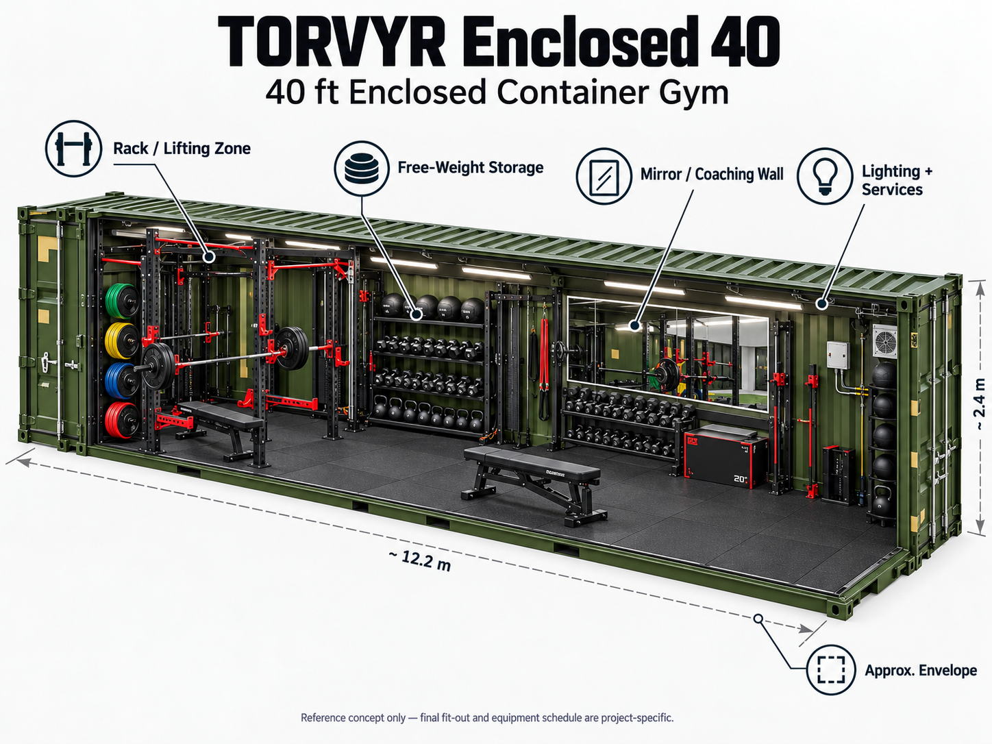 TORVYR Enclosed 40 high-resolution reference diagram showing rack and lifting zone, free-weight storage, mirror wall, lighting, services and approximate container envelope