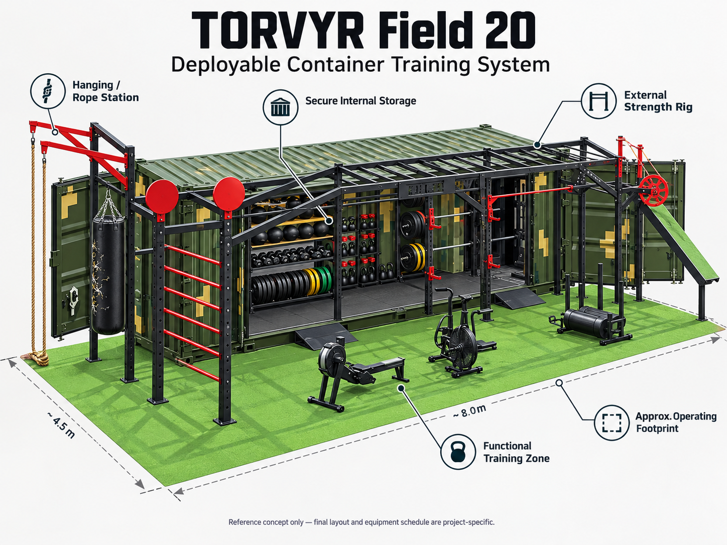 TORVYR Field 20 high-resolution reference diagram showing secure internal storage, external strength rig, hanging station, functional training zone and approximate operating footprint