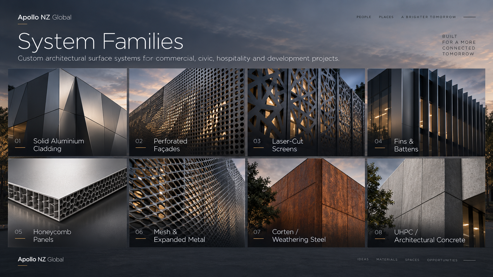 Apollo architectural façade system families